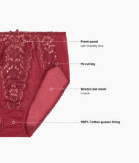 Retro Chic Hi-Cut: Cabernet