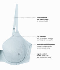Taking Sides T-Shirt Bra: Belgian Block