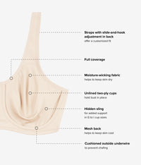 Simone Sport Underwire Bra: Sand
