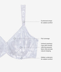 Awareness Underwire Bra: Micro Chip