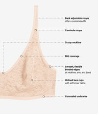 Effortlessly Lace Underwire Bra: Au Natural