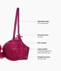 It's On Contour: Purple Potion