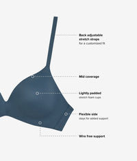 How Perfect Wire Free T-Shirt Bra: Dark Slate