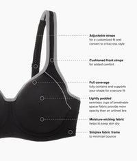 Lindsey Sport Contour Underwire Bra: Black/Lilac Gray