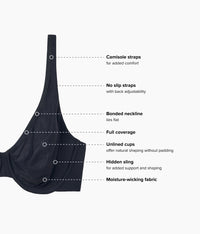 Comfortable Cool Underwire Bra: Black