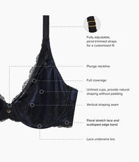 Modern Affair Plunge Underwire Bra: Night Sky/Black